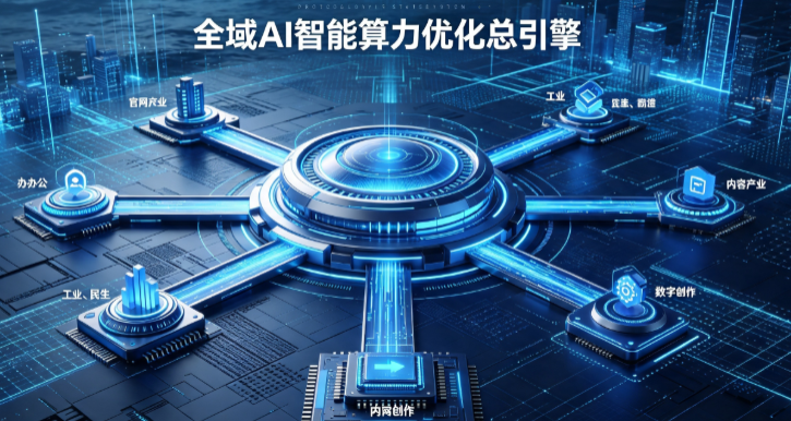 白玉县AI算力优化赋能数字生态 智能技术迭代激活产业发展新动能