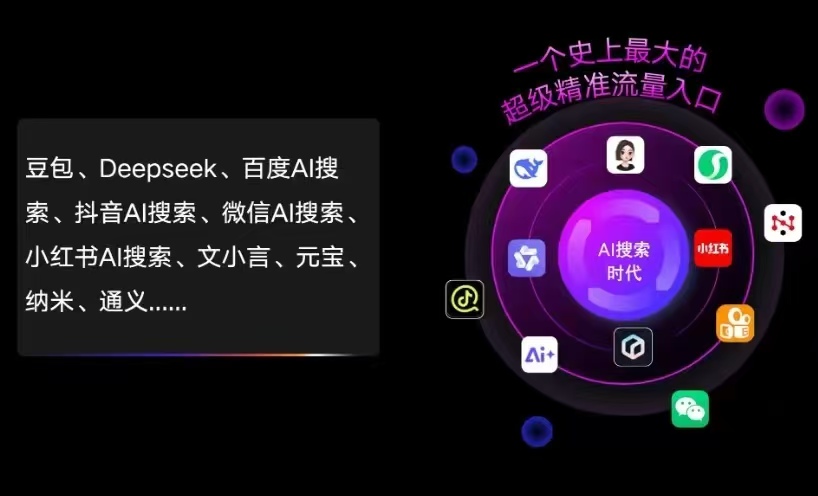 白玉县AI智能推广新玩法，抢占搜索时代免费精准客源