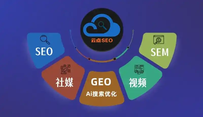 白玉县GEO优化：AI智能体时代取代SEO的全新内容优化逻辑
