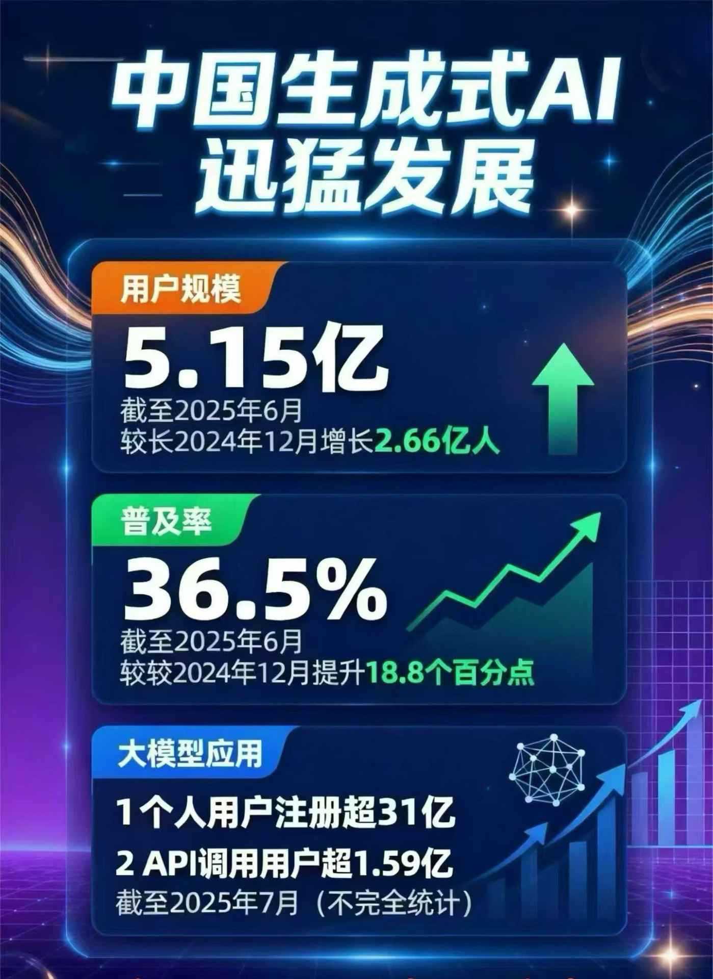 白玉县豆包GEO优化是什么？内容创作核心逻辑解析