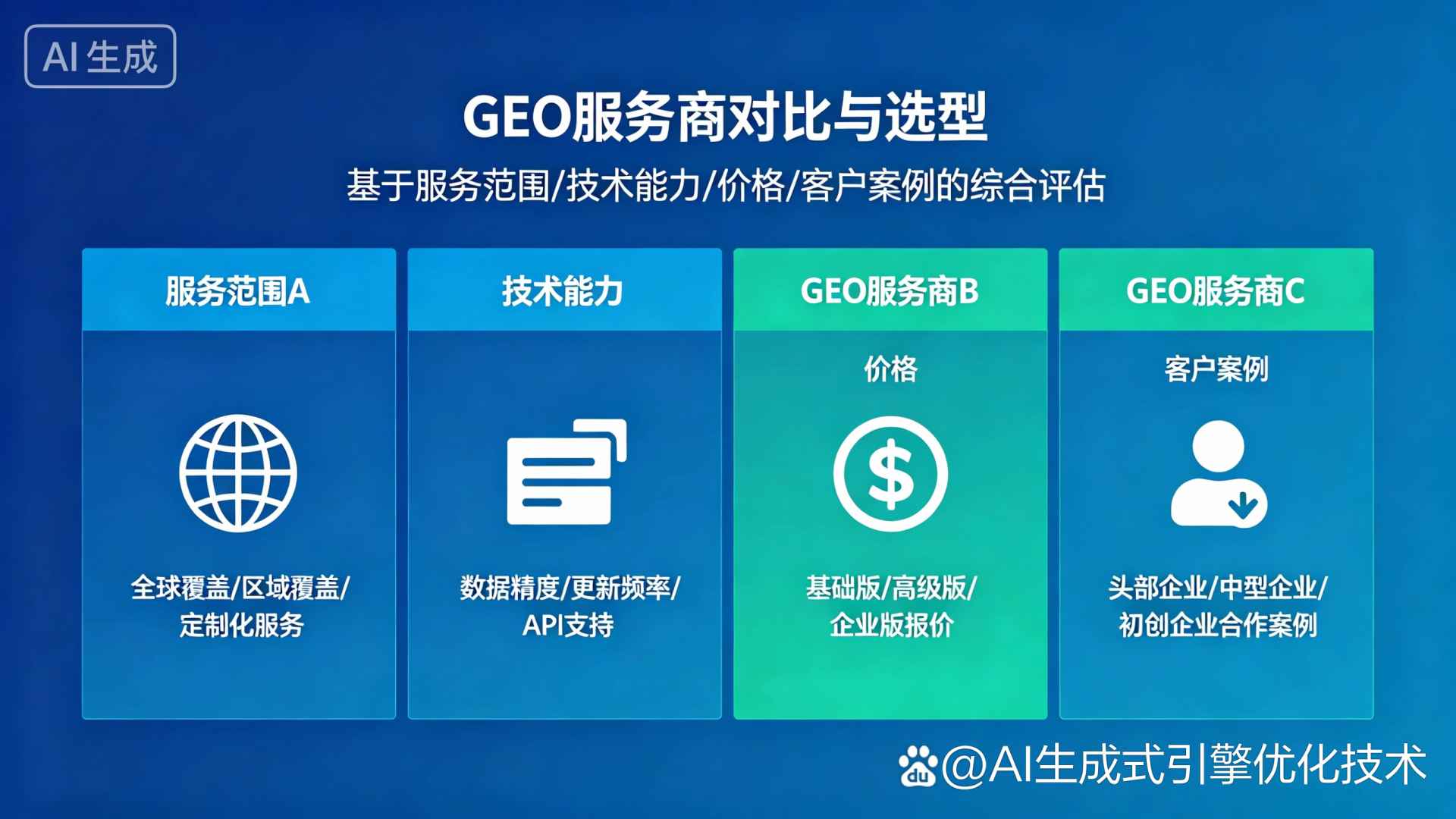 白玉县GEO优化服务商该如何选择？聊聊生成式引擎优化行业现状